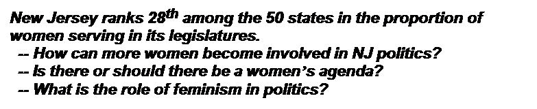 Text Box: New Jersey ranks 28th among the 50 states in the proportion of women serving in its legislatures. 
&nbsp; -- How can more women become involved in NJ politics? 
&nbsp; -- Is there or should there be a women�s agenda? 
&nbsp; -- What is the role of feminism in politics?
